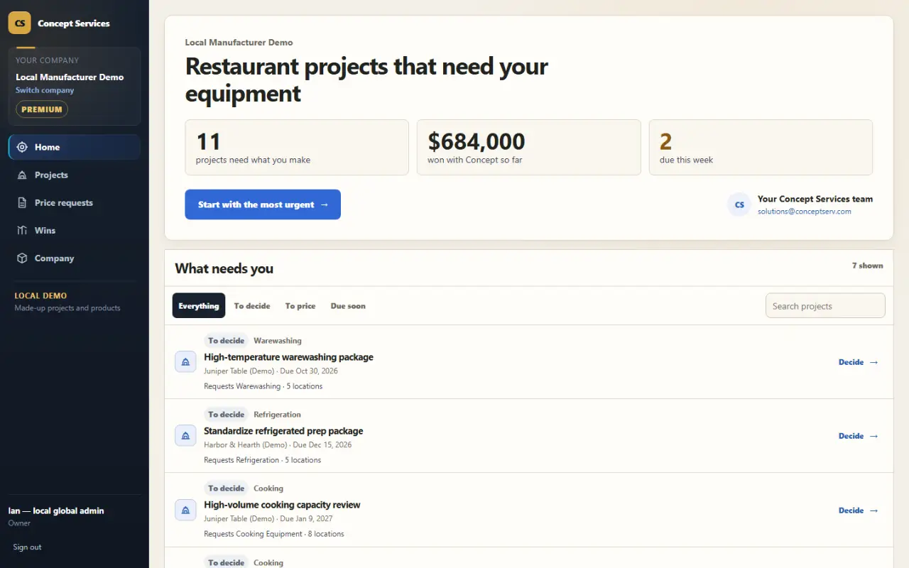 First screen with Restaurant projects that need your equipment, three numbers, a Start with the most urgent button and the Concept Services team contact