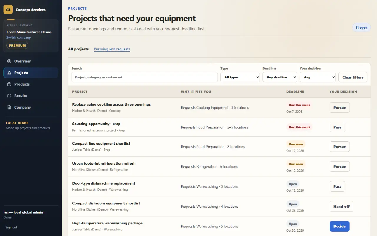 Projects list with a Why it fits you column, deadlines and decision buttons